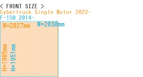 #Cybertruck Single Motor 2022- + F-150 2014-